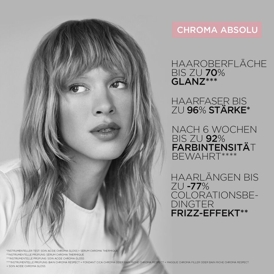 Chroma Absolu Soin Acide Gloss Regenerierende für Coloriertes Haar 210ml - Knaus Hairdesign